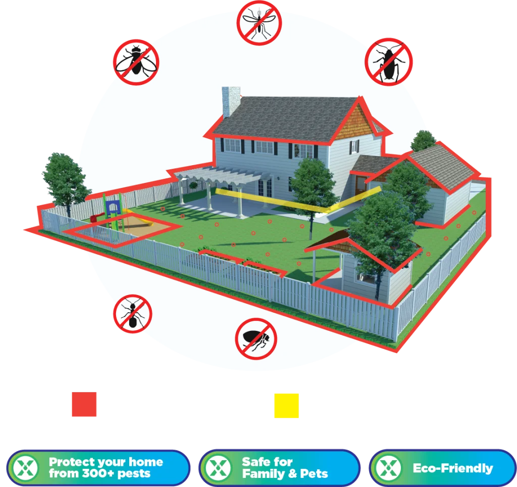 More is included with TruX Pest Control